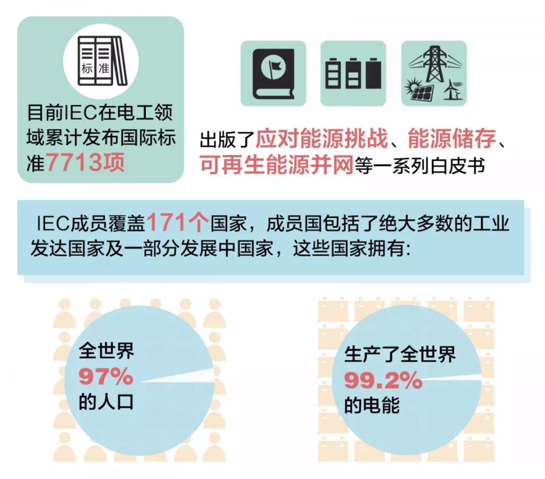 南宫NG·娱乐(中国集团)官方网站