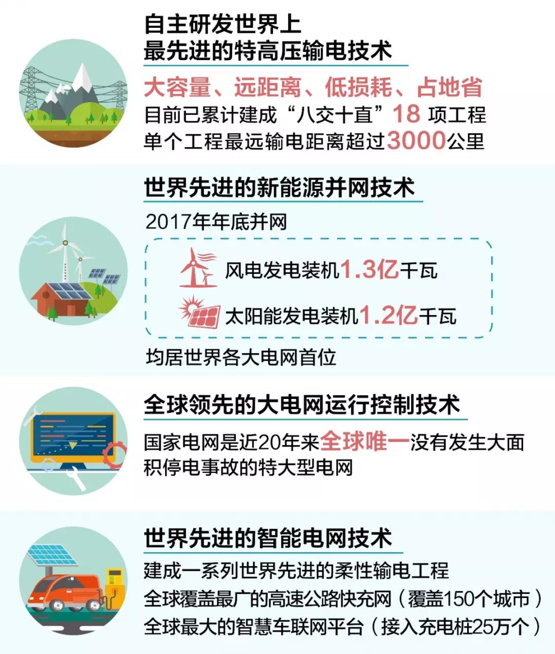 南宫NG·娱乐(中国集团)官方网站