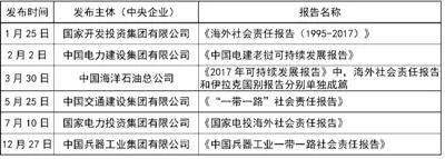 南宫NG·娱乐(中国集团)官方网站