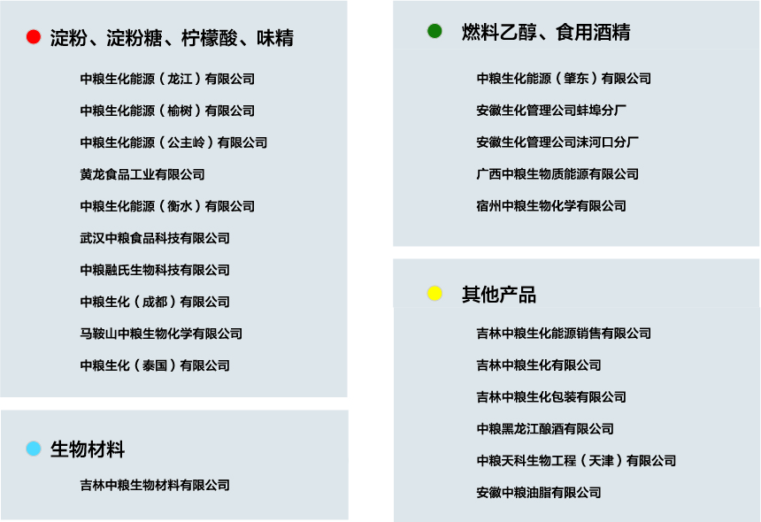南宫NG·娱乐(中国集团)官方网站