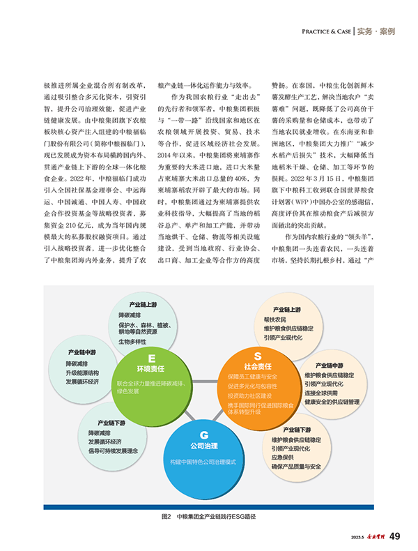 南宫NG·娱乐(中国集团)官方网站
